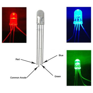Светодиоды RGB (трехцветные) Светодиоды RGB (трехцветные)