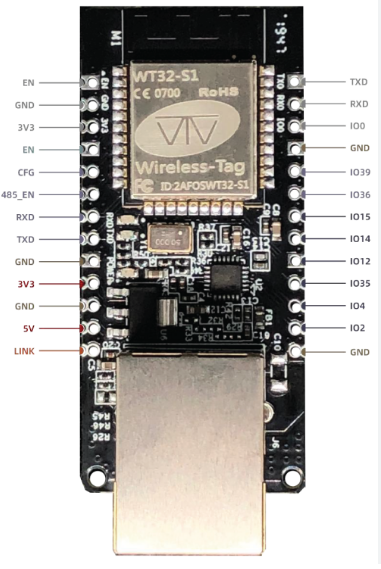Плата разработки WT32-ETH01 на базе ESP32
