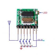 Радиопередатчик TX-118S-4 V2 (с антеной)