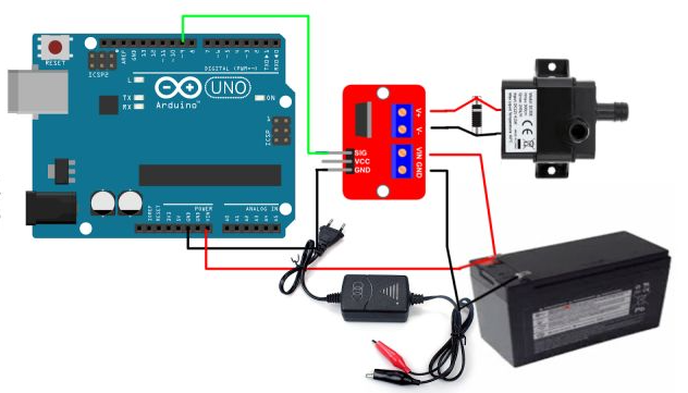 Модуль IRF520 (MOSFET 0-24 В)