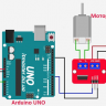 Модуль IRF520 (MOSFET 0-24 В)