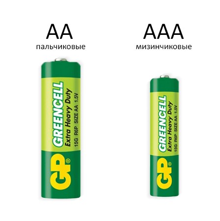 Батарейки AA и AAA (пальчиковые и мизинчиковые) GP Greencell