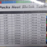 Набор цветных термоусадок d1,5-10мм 530 шт.