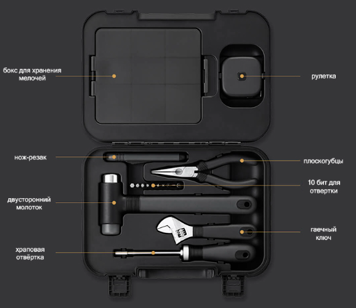 Набор инструментов Xiaomi MIIIW Rice Toolbox