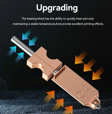 Сопло 0.4 мм для FlashForge AD5X Сопло 0.4 мм для FlashForge AD5X