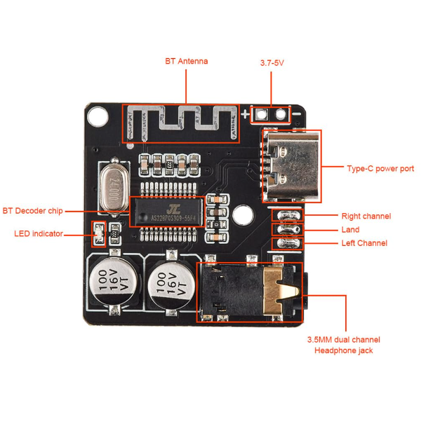 Модуль MP3 Bluetooth 5.0 / VHM-314 (Type-C, без потерь, стерео плата с декодером)