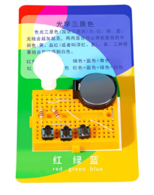 DIY Оптические трихроматические цвета