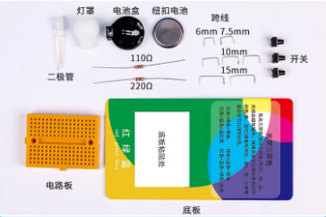 DIY Оптические трихроматические цвета