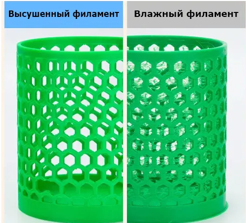 Сушилка пластика, дегидратор Creality Filament Dry Box 2.0 1
